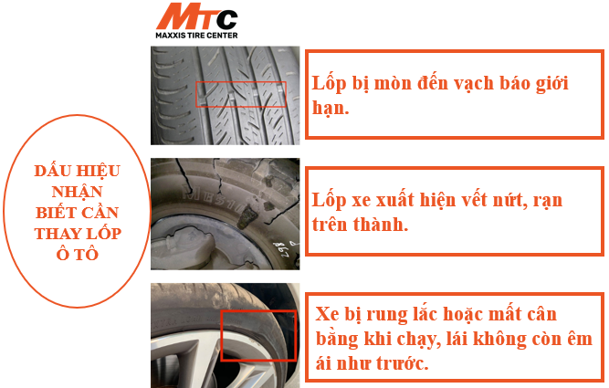 thay lốp xe tại bình dương