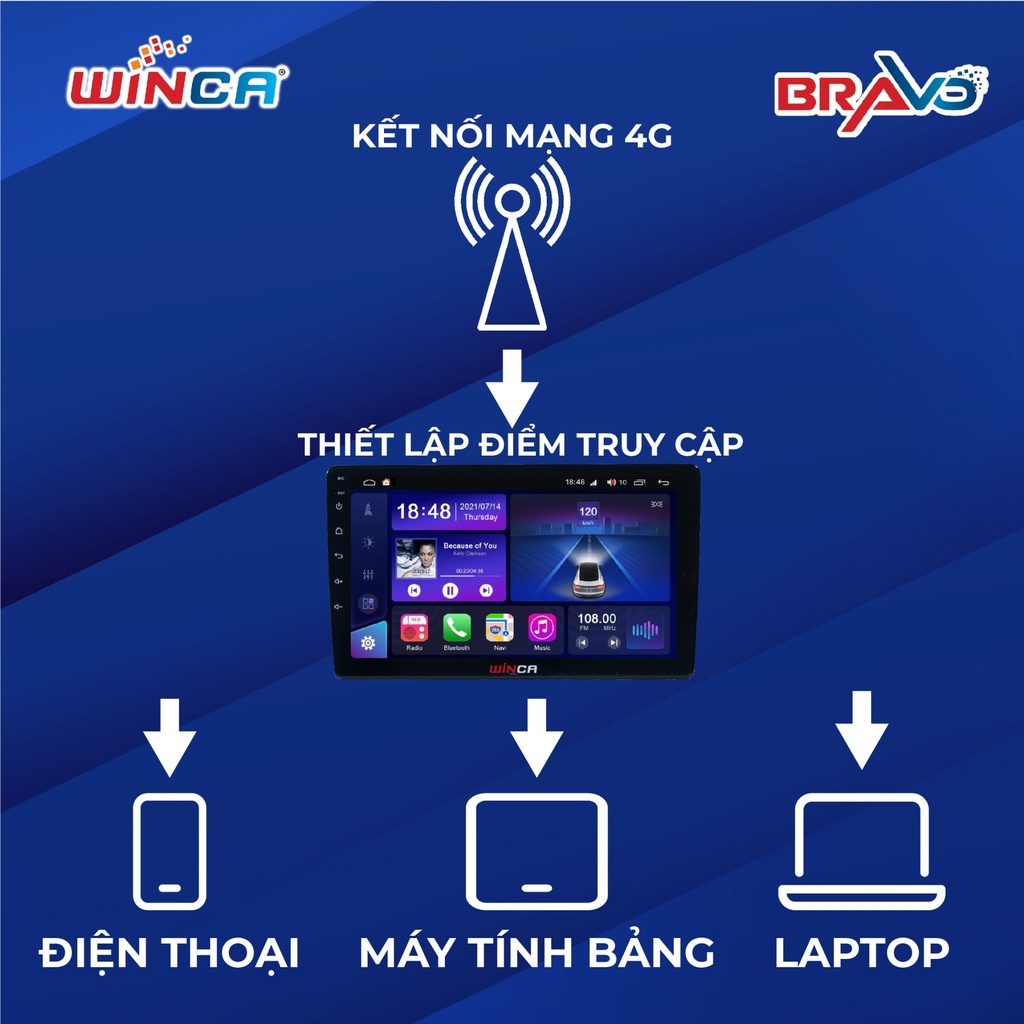 MÀN HÌNH WINCA S300 3G 9-INCH